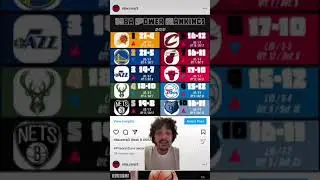 NBA POWER RANKINGS | Week 9