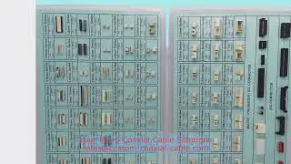 Innovative Custom Cable Assemblies Bespoke Cable Assemblies Turnkey Systems Integrator Manufacturer