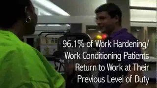 Temple Physical Therapy Workers' Compensation - Work Hardening