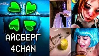 АЙСБЕРГ УЖАСОВ 4CHAN