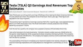 Tesla (TSLA) Q3 Earnings And Revenues Top Estimates up 9.74% post market
