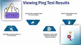 How to Ping from Palo Alto Firewall GUI | Palo Alto Firewall Training