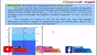 Optique Géométrique S2 SMPC Relation de conjugaison Dioptre plan le poisson