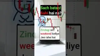 Traders on weekend. #sharemarket #priceaction #options #trading