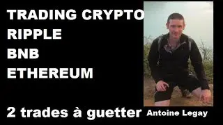 VOLATILITE HISTORIQUEMENT AU PLUS BAS! + educatif indicateur ATR et MOMENTUM
