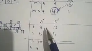 Production Planning - Scheduling (Johnson's Rule )