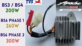 Apache RTR 200 Rectifier Unit Upgrade | 200W to 300W | Solve Low Power Issue