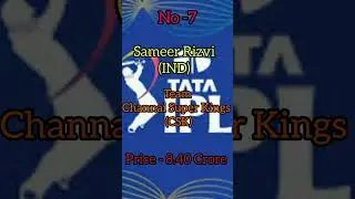 Top 10 Most Expensive Players in IPL 2024 Auction