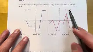 Composite Functions
