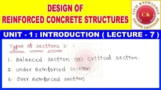 Under reinforced - Over reinforced - Balanced sections in RCC - working stress method  - in telugu