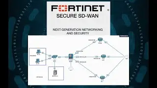 FortiGate SD-WAN For Application Based Routing and Load Balancing