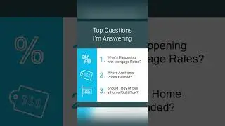 Mortgage Rates | Home Prices | Time to Buy or Sell??  Top 3 Questions in Real Estate Right Now