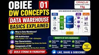 OBIEE DW Concepts 01 | Data Warehouse Basics Explained