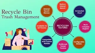 Odoo Recycle Bin | Deleted Record History | Restore Deleted Data