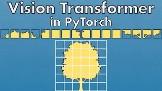 Vision Transformers (ViT) pytorch code