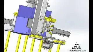 Custom design service for a clamping block position adjustment mechanism