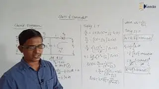Mastering Class D Commutation In GATE Power Electronics