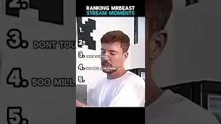 Ranking MrBeast Charity Stream Moments!