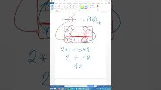 Converting Numbers between Bases