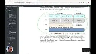 L6f. Revisiting the Document | ARMv8-A (aarch64) Architecture 101