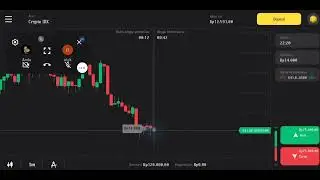 LIVE ZOOM LAYAR TRADING...!!!#binomotrading #binomopemula #binance