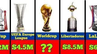 Most expensive football trophies 🏆