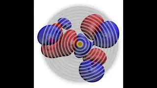 From Orbitals to Observables and Back