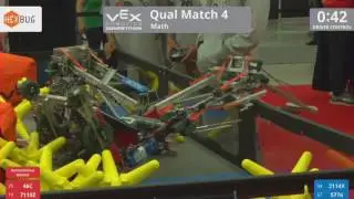 2017 VRC Math Q4 - 46C 7110Z vs 2114X 5776 - 50 to 2