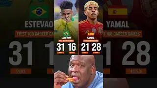 The Future Star Lamine Yamal vs Estevao Willian....🤫😜🤔