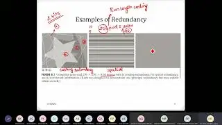 Introduction to image compression and Huffman Coding