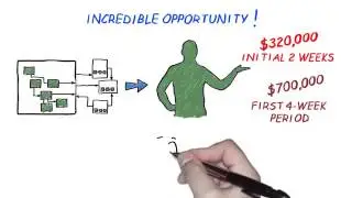 What Is Big Idea Mastermind?