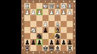 Top 9 Aggressive Chess Defenses