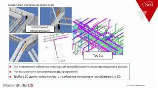 Вебинар &laquo;Проектирование кабельных систем в Model Studio CS&raquo; 20.05.2020 г.