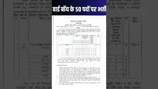 वार्ड बॉय के 50 पदों पर भर्ती |CG vyapam ward boy bharti | cg vyapam ward boy vacancy #chhattisgarh