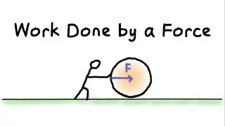 Work Done by a Force