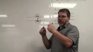Plumbing Red Seal Refresher Course - By Instructor William Bourguingon
