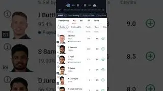 Rajasthan Royals vs Gujarat Titans Dream11 Prediction team today || RR vs GT || #ipl #dream11