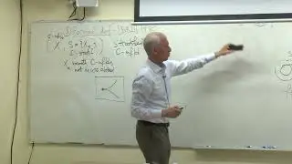 Kapranov Lecture 1: Perverse sheaves as objects of mixed functoriality