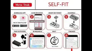Meta Trak Pulsar Self Powered S7 Self Fit Tracker - sold by CobraCarTech.co.uk