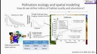 Habitat quality survey for wild bees - 1