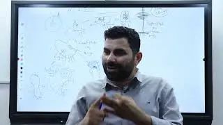 3rd - exp - ch 3 - lesson 2 - alternation of generation (fern plants)