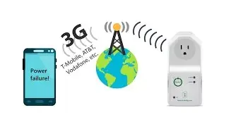 iSocket 3G - The World's First 3G Power Outage Alarm Smart Plug via T-Mobile, AT&T, any 3G network