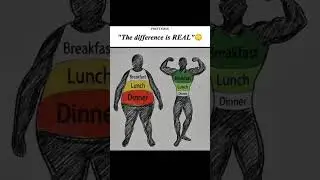 Unlock Your True Potential: Powerful Health & Fitness Motivation