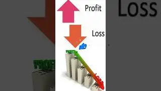 my invesment profit or loss? #stockmarket#shareenergy