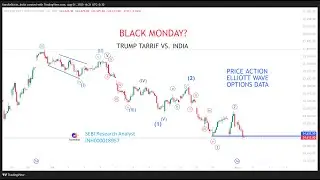 Nifty - Weekend Analysis | Nifty prediction for tomorrow 4th August