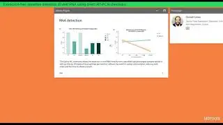 Extraction free sensitive detection of viral RNA using direct RT PCR chemistry