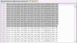 PHP Stock Market Analyzer - 9 - Creating Tables for the Database