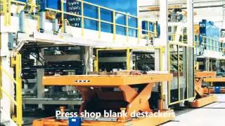 An overview of Handling Specialty Manufacturing