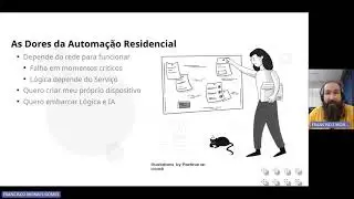 pitch Smart uCLP