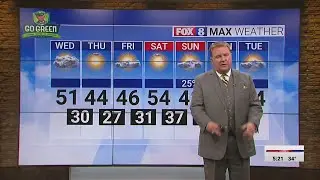 Partly cloudy Wednesday; high of 51